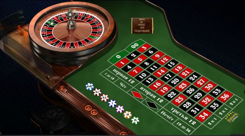 Gamble feature strategy for Big Red pokies